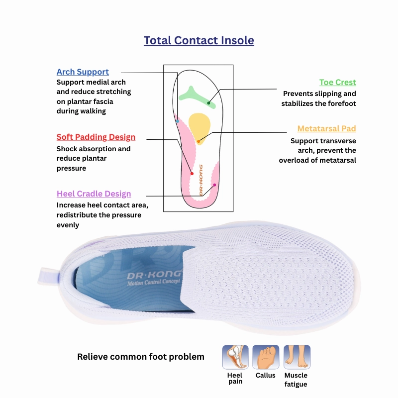 Oxford Sneakers DR.KONG WOMEN EZWALK SPORT SHOES DK-1CE0A3025CW