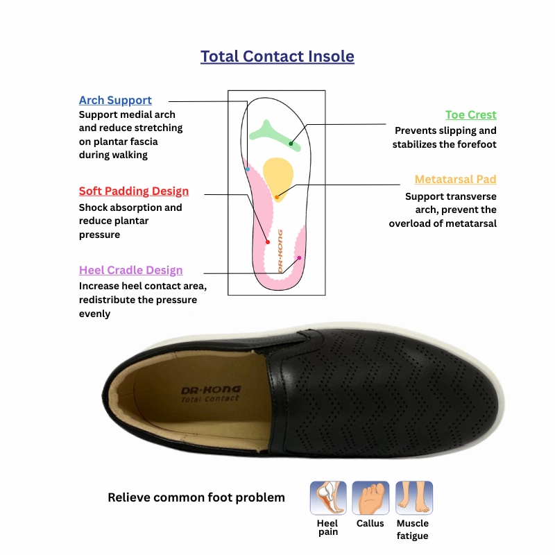 Best Casual Trail Shoes DR.KONG WOMEN COMFORT CASUAL SHOES DK-W5001501-BLK