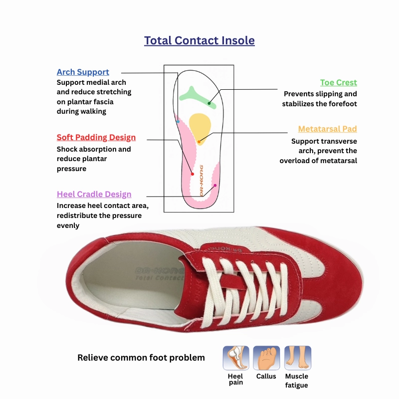 DR.KONG WOMEN COMFORT CASUAL SHOES DK-1W50A1003EW Woodland Casual Shoes Online