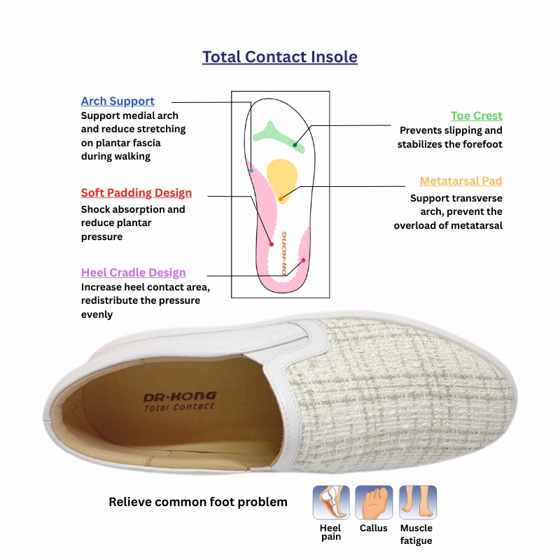 Adidas Casual Shoes DR.KONG WOMEN COMFORT CASUAL SHOES DK-W5001496-WHT