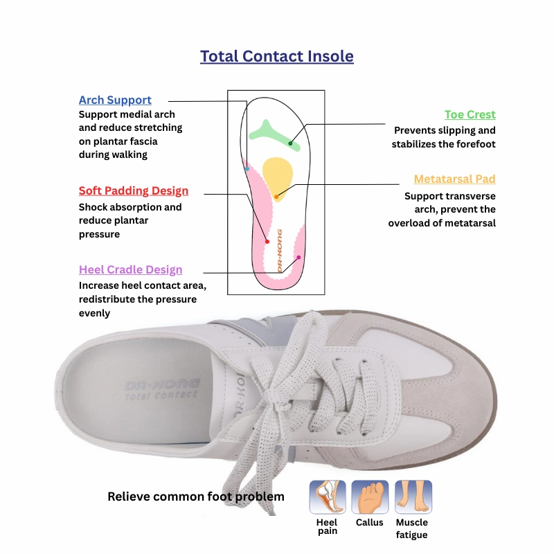 DR.KONG WOMEN COMFORT CASUAL SHOES DK-W5001519-WHT Action Shoes Casual