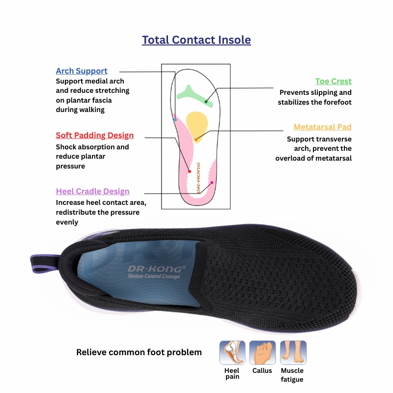 DR.KONG WOMEN EZWALK SPORT SHOES DK-1CE0A3025DW Veronica Beard Sneakers