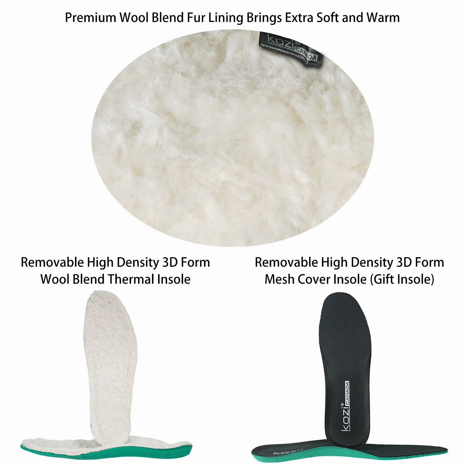 Best Leather Shoe Waterproofing KOZI Canada Waterproof Women Boot HF2611 Ankle Winter Fur Casual Boot Black