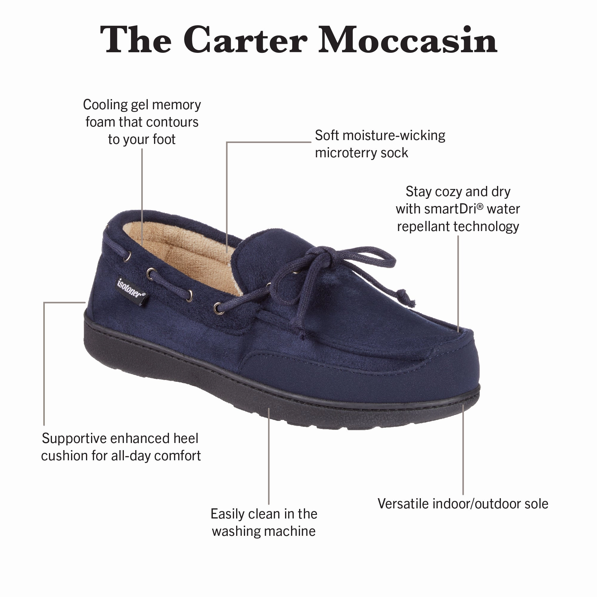 Men's Water Repellent Carter Moccasin Slipper Inexpensive Slippers