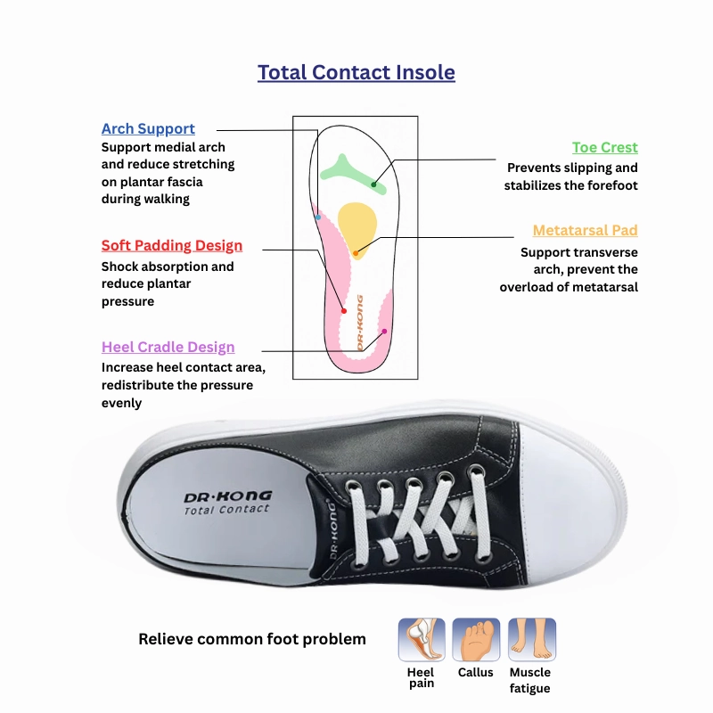 DR.KONG WOMEN COMFORT CASUAL SHOES DK-W5001506-BLK Air Max 90 Qs Volcano Casual Shoes