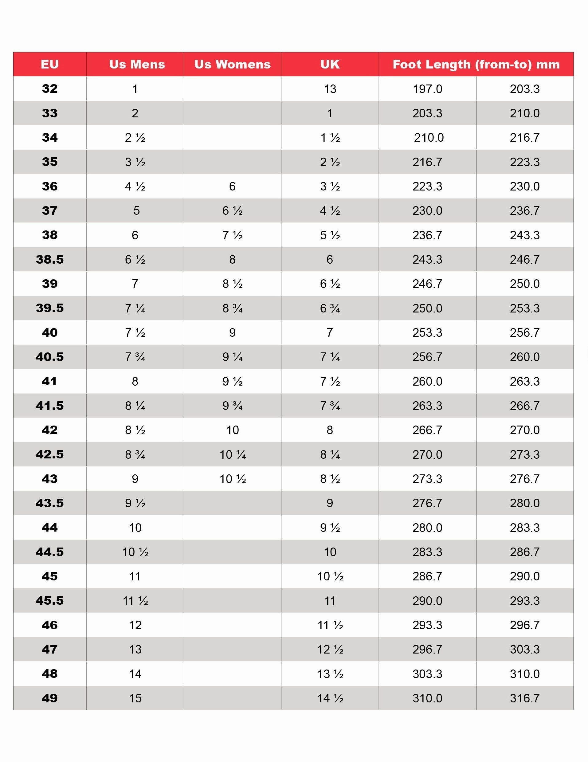 VITTORIA LA TECNICA KANGAROO LEATHER CYCLING SHOES BLACK Joker Climbing Shoes