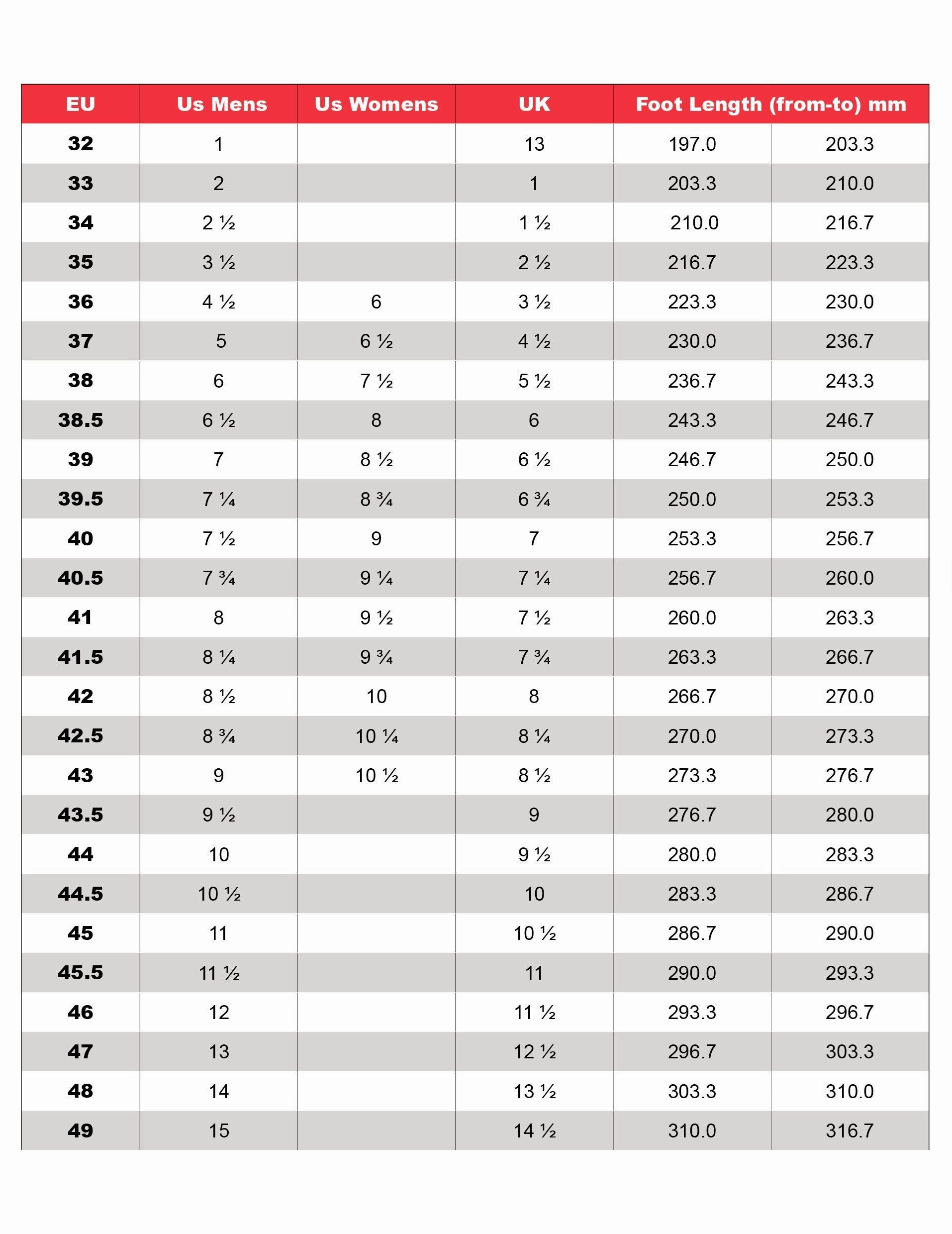 Joker Climbing Shoes Review VITTORIA IKON CLASSIC CYCLING SHOES WHITE