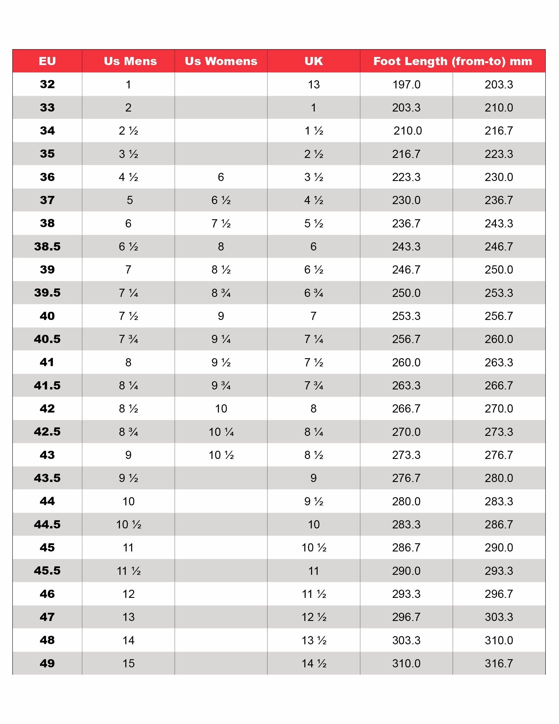 Cycling Shoes Without Socks VITTORIA LA TECNICA KANGAROO LEATHER CYCLING SHOES WHITE